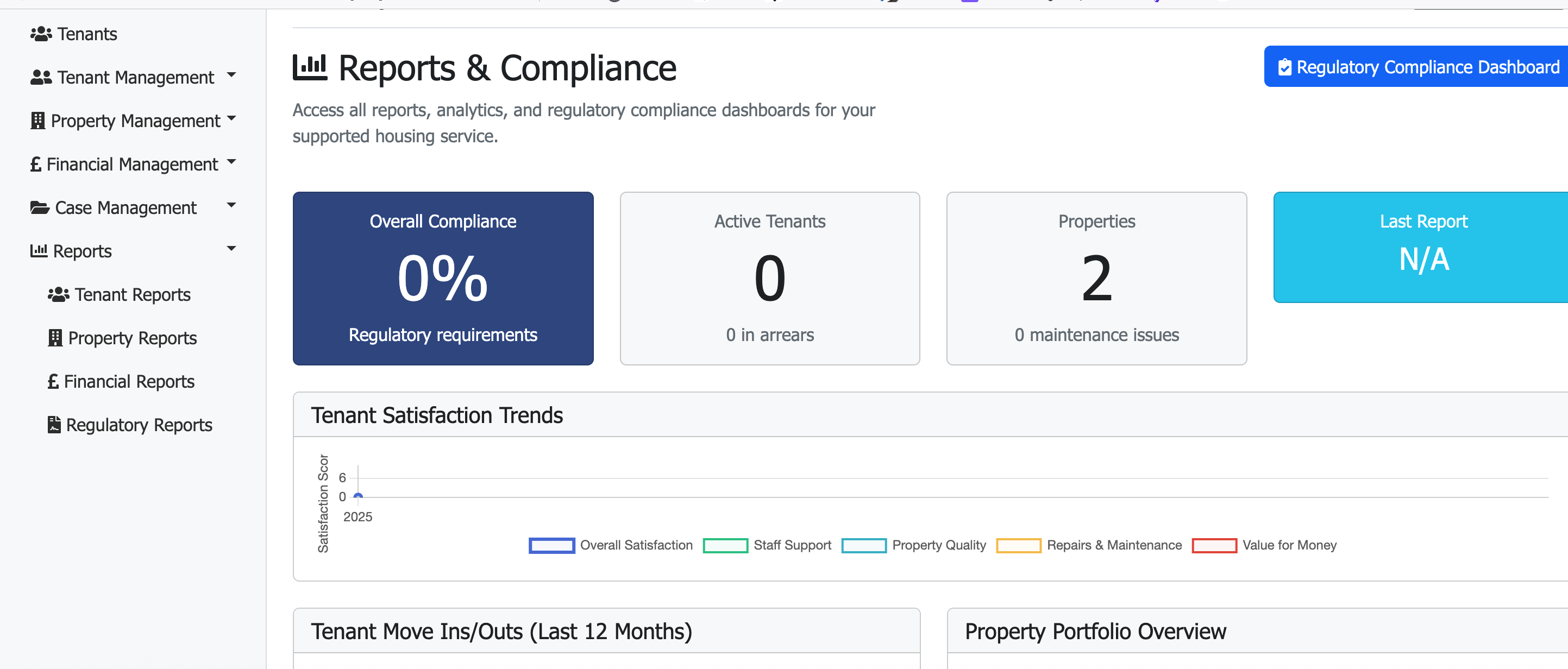 Interactive Analytics Dashboard